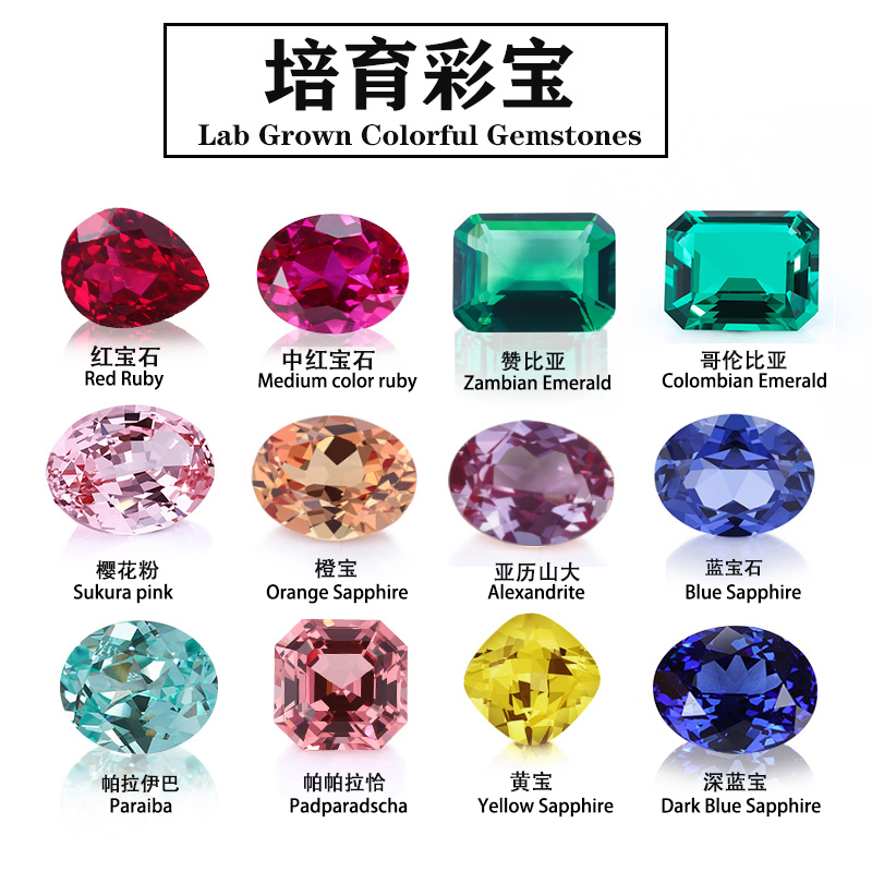 Paraiba Color Lab Grown Gemstone in Various Shape