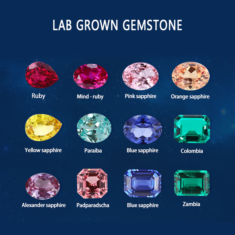 Why choose lab grown gemstone?cid=9