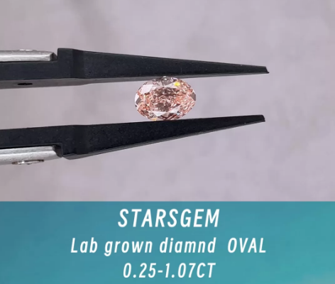 Lab-Grown Diamonds Manufacturer