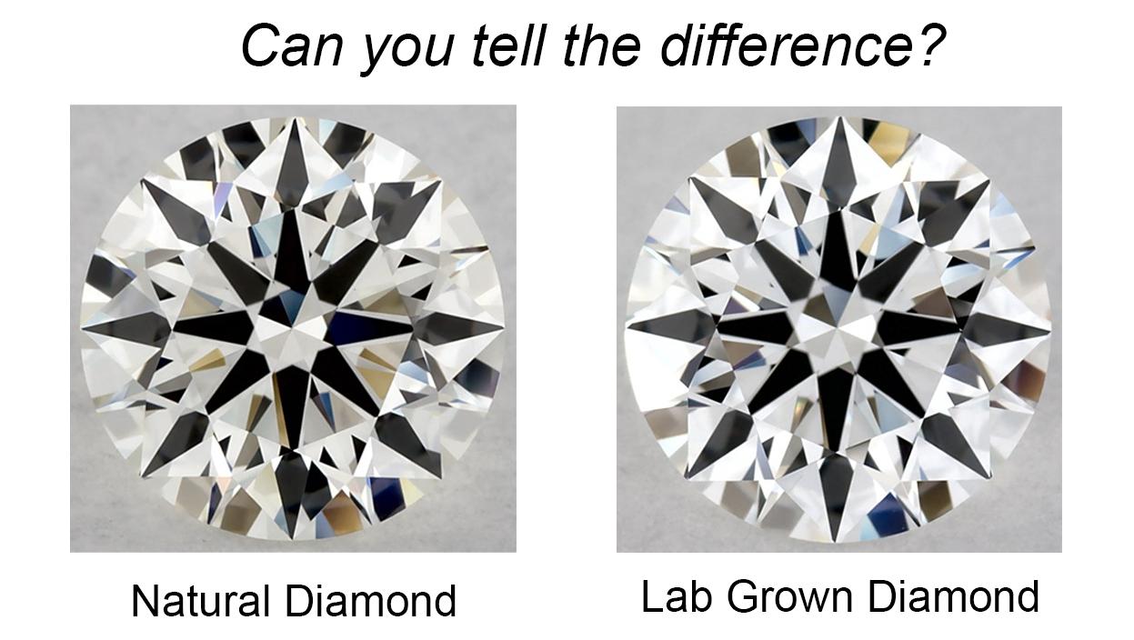 Lab Grown Diamonds: Revolutionizing Luxury (70 Years After "A Diamond Is Forever")