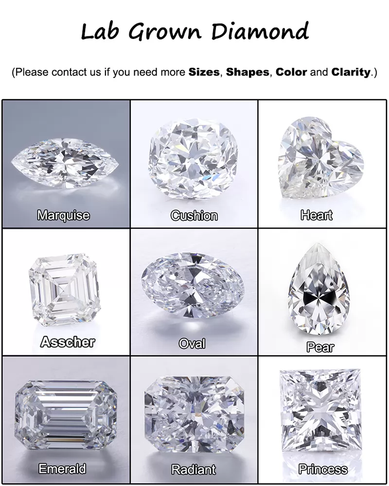 Lab Grown Diamond For Custom Jewelry