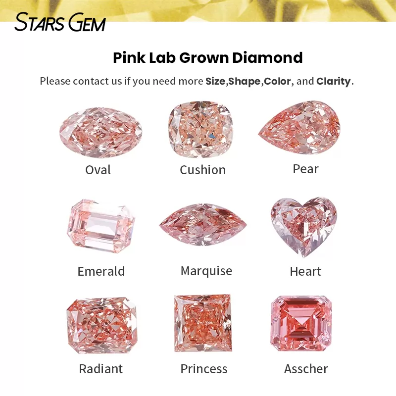 Lab Grown Diamond For Custom Jewelry