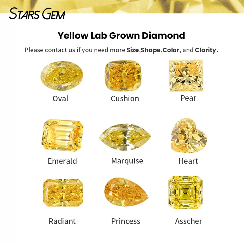 Lab Grown Diamond For Custom Jewelry