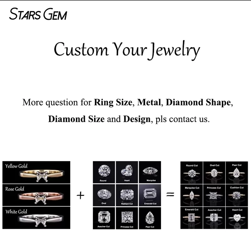 0.3ct to 2.0ct Round Shape CVD HPHT Lab Grown Diamond